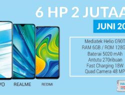 rekomendasi hp 2 jutaan memori besar 20 rekomendasi hp 2 jutaan terbaik 2021 • teknodaim.com