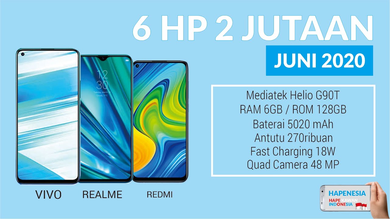 Rekomendasi HP 2 Jutaan Terbaik JUNI 2020, Setelah Rilisnya REDMI NOTE