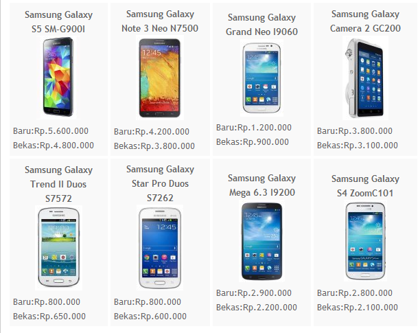 Daftar Harga Smartphone Samsung Galaxy Android Terbaru Januari 2016