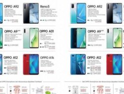 hp oppo terbaru 2023 harga 2 jutaan 7 hp oppo di bawah 1 juta terbaik 2020 + spesifikasi