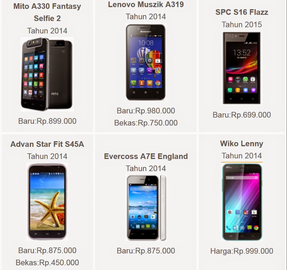 Harga Smartphone HP Android Dibawah 1 Juta Terbaru