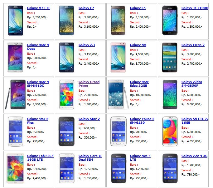 Daftar Harga HP Samsung Android Terbaru - Berita terbaru