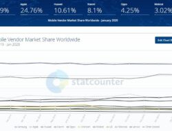 merk hp terbaik di indonesia 10 merk hp terbaik di dunia 2018